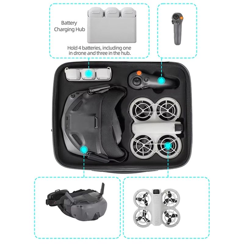 Sunnylife Waterproof Bag For D - Drone Battery Bag incelemesi ve fiyatı