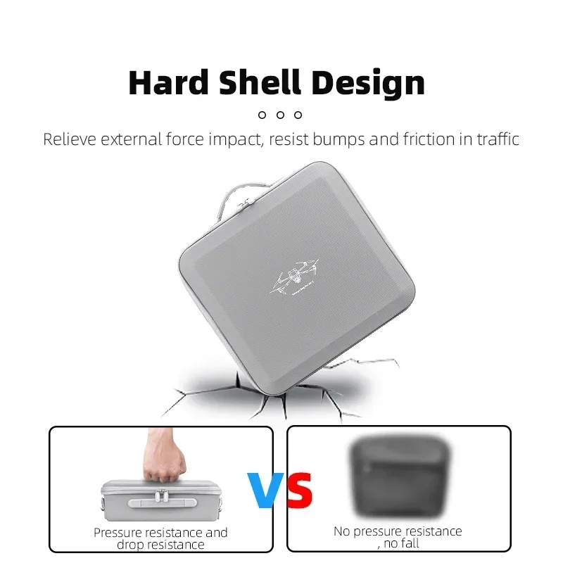 BRDRC Storage Bag for DJI Air  - Drone Battery Bag incelemesi ve fiyatı
