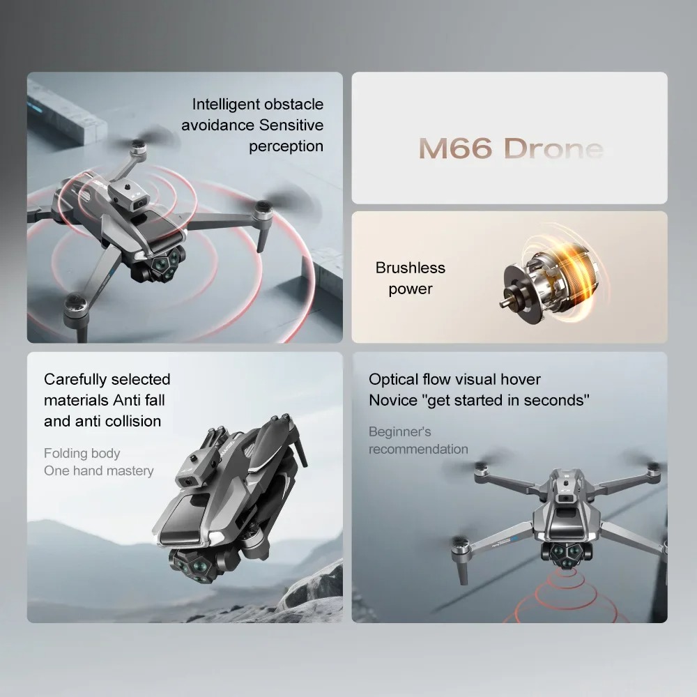 LSRC M66Drone Screen Remote an - Drone Battery Smart incelemesi ve fiyatı
