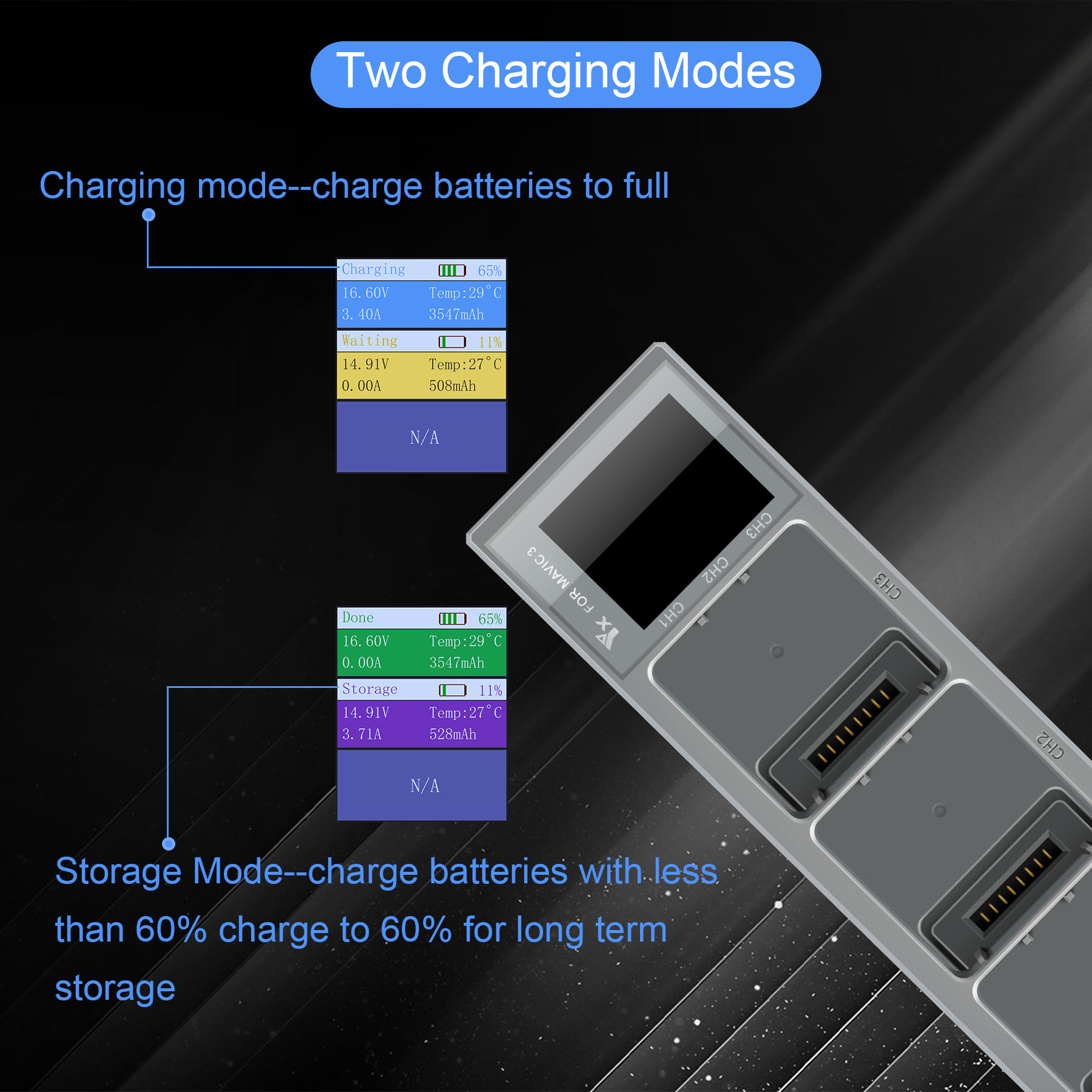 3 IN 1 Battery Charger for DJI - Drone Battery Parallel Board incelemesi ve fiyatı