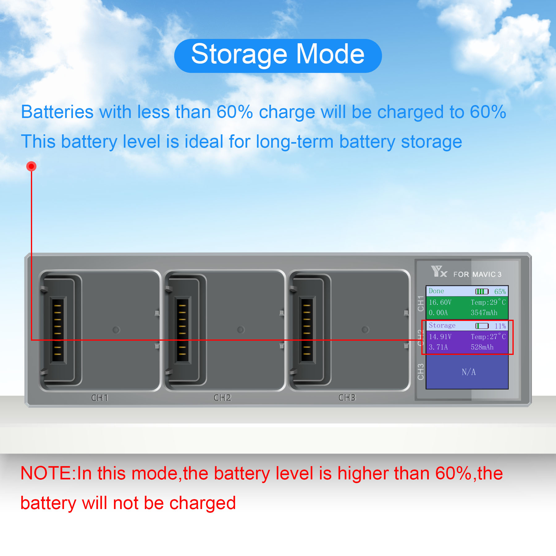 3 IN 1 Battery Charger for DJI - Drone Battery Parallel Board incelemesi ve fiyatı