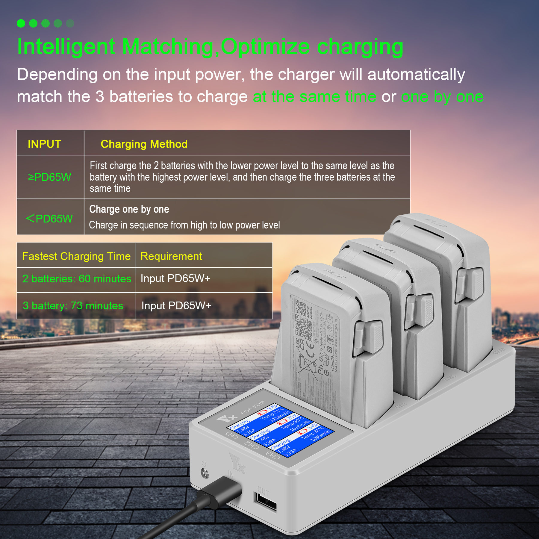 3 IN 1 Battery Charger For DJI - Drone Battery Parallel Board incelemesi ve fiyatı
