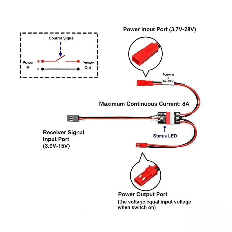 2-20A High Current Remote Cont - Drone Battery High Voltage incelemesi ve fiyatı