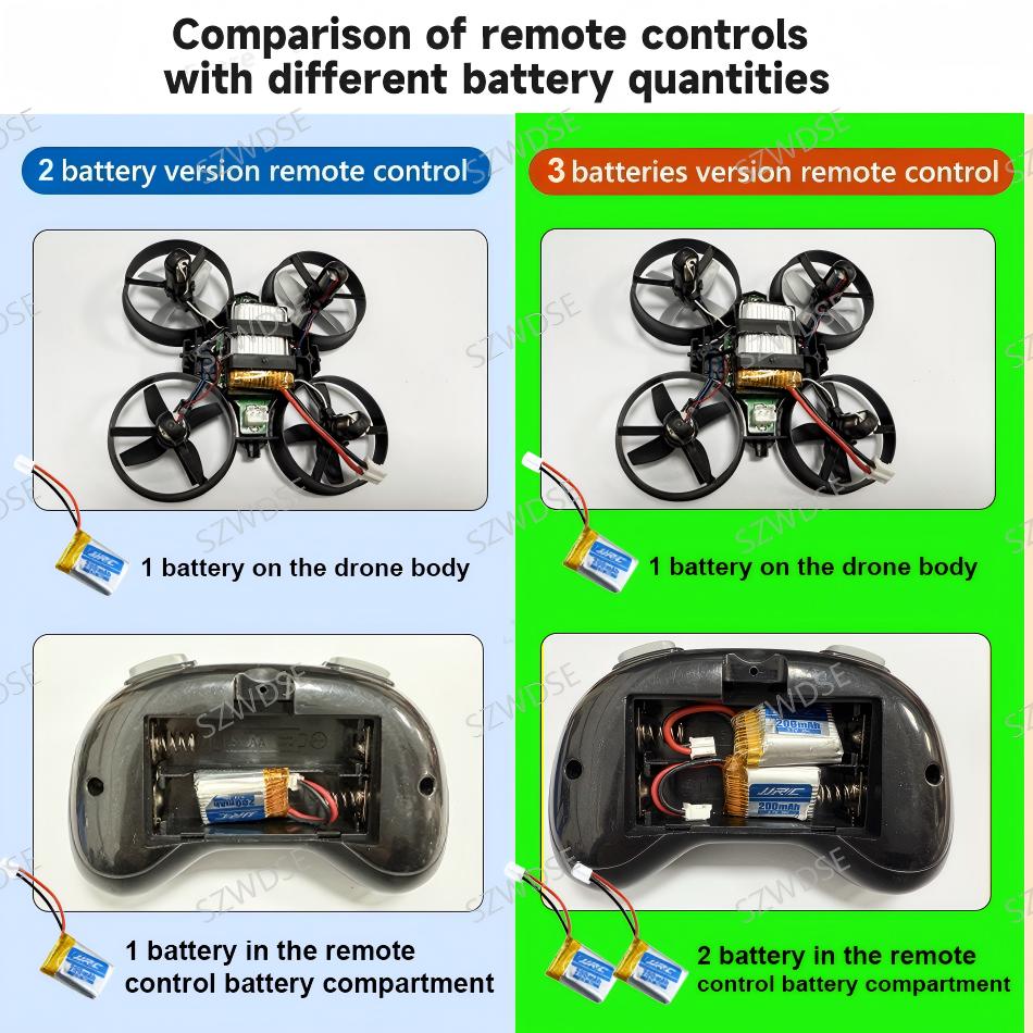 jjrc H36 Mini Drone 3D Flip He - Drone Battery Case incelemesi ve fiyatı