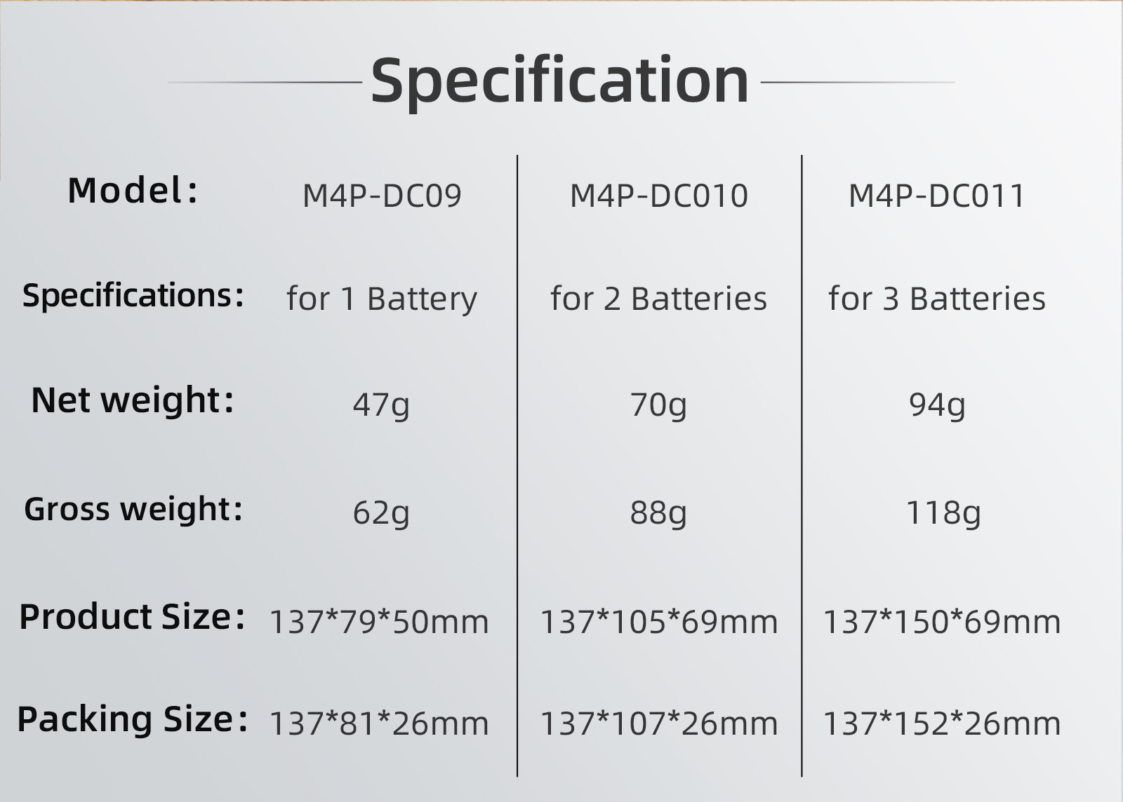 For DJI Mavic 4 Pro Battery Ex - Drone Battery Bag incelemesi ve fiyatı